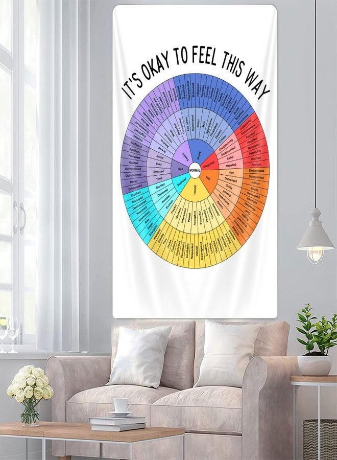 Bzhilja Wheel of Feelings Tapestry Mental Health Tapestries Feelings Chart Therapy Office Decor Social Emotional Learning Wall Art Kids Behavior Chart for School Classroom, Wheel of Feeling Poster, 40x60 - Image 4